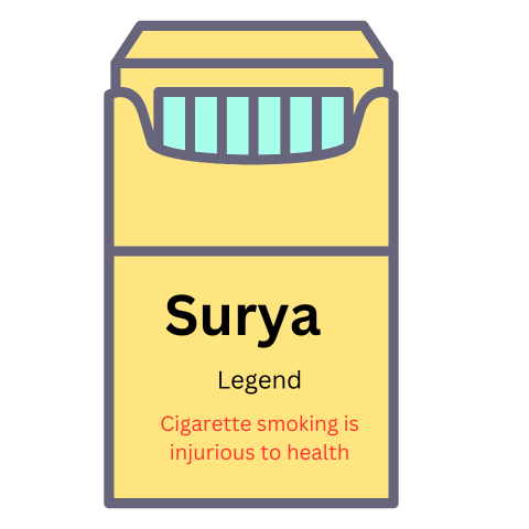 Surya legend