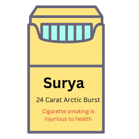 Surya 24 carat Arctic Burst